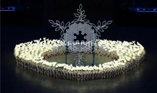 北京冬奥会2022开幕式 北京冬运会2022举办时间和流程